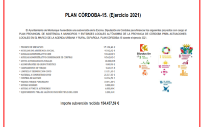 Plan Córdoba 15 (Ejercicio 2021)